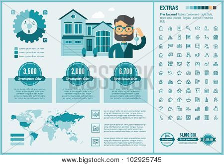 real estate infographic template and elements the template includes