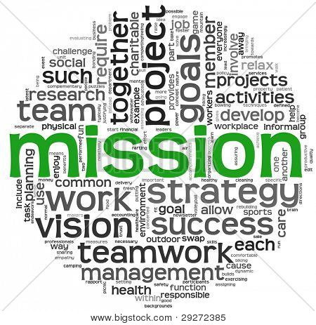 Picture or Photo of Mission and business concept in word tag cloud isolated on white background