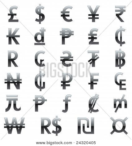 Picture or Photo of Set of currency symbols of the world.