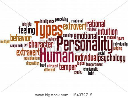 Introvert Essay