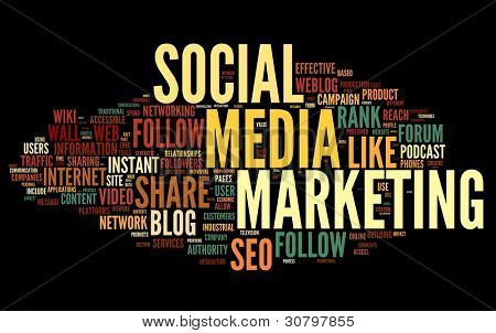 Picture or Photo of Social media marketing concept in word tag cloud on black background