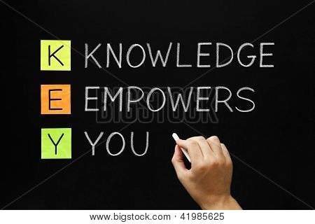 Picture or Photo of Hand writing Knowledge Empowers You with white chalk on blackboard.